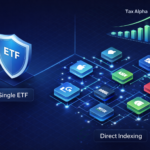 Direct Indexing vs. ETFs: Which Strategy Wins for Tax Loss Harvesting?
