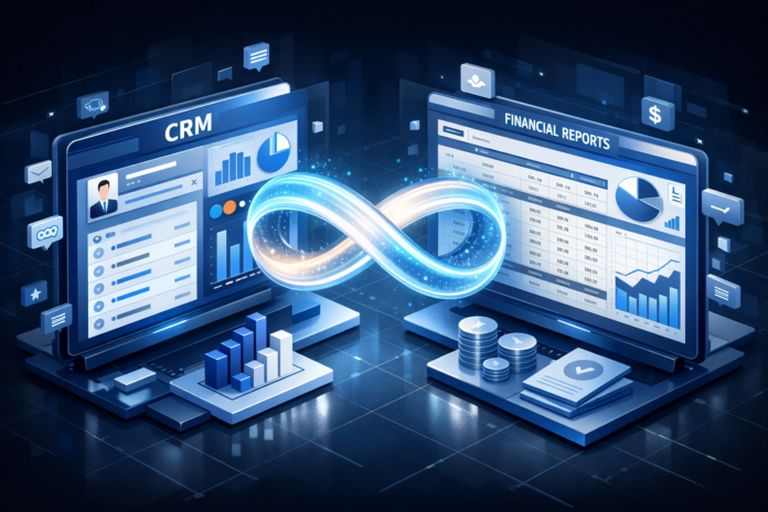 GTM Engineering How to Automate Your Revenue Finance Loop GTM Engineering: How to Automate Your Revenue Finance Loop